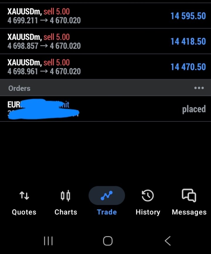 Wealth_Line's tweet photo. Magnetic AURA ☺️☺️😊🤌
That comes with profits.
Enjoy your profits if you took this trade with me.🥂
It's Thursday, and we made money again 😁💰💰
#WealthLineForex
#XAUUSD
#Gold
#UnmatchedResults
#FinancialFreedomIsPossible https://t.co/HLmxrzfPhI