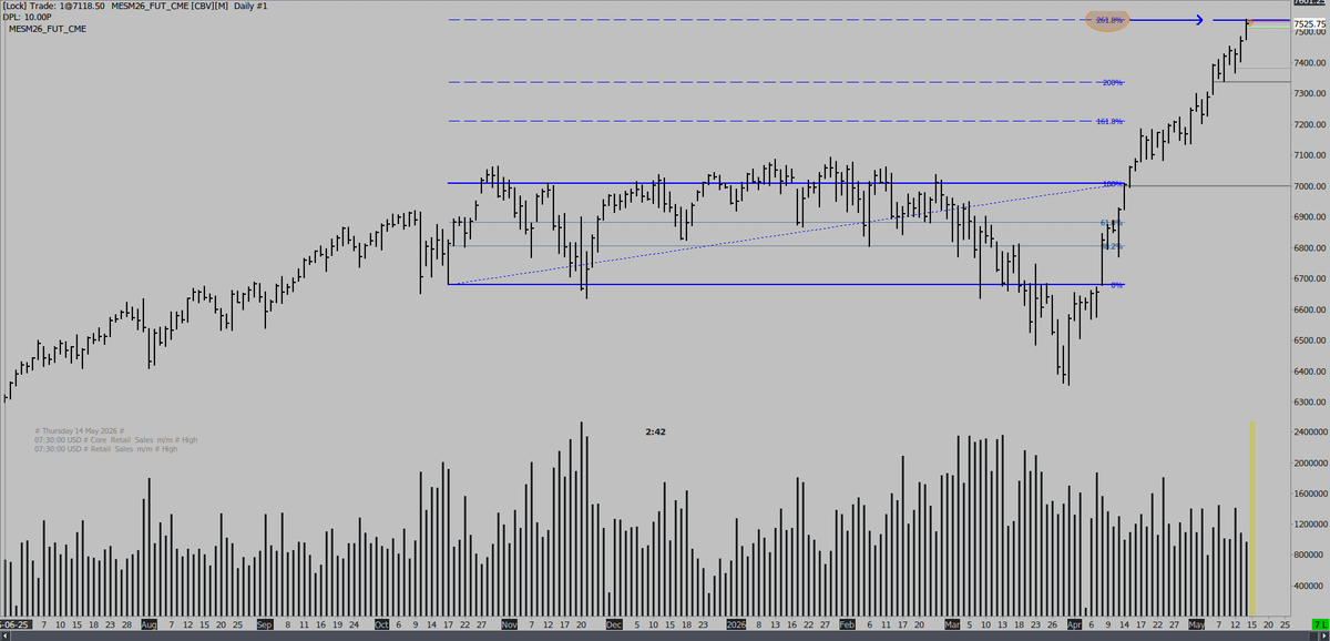 Gark Trader tweet media