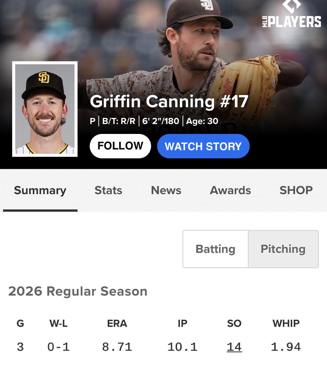 Why does God Hate The Mets? tweet media