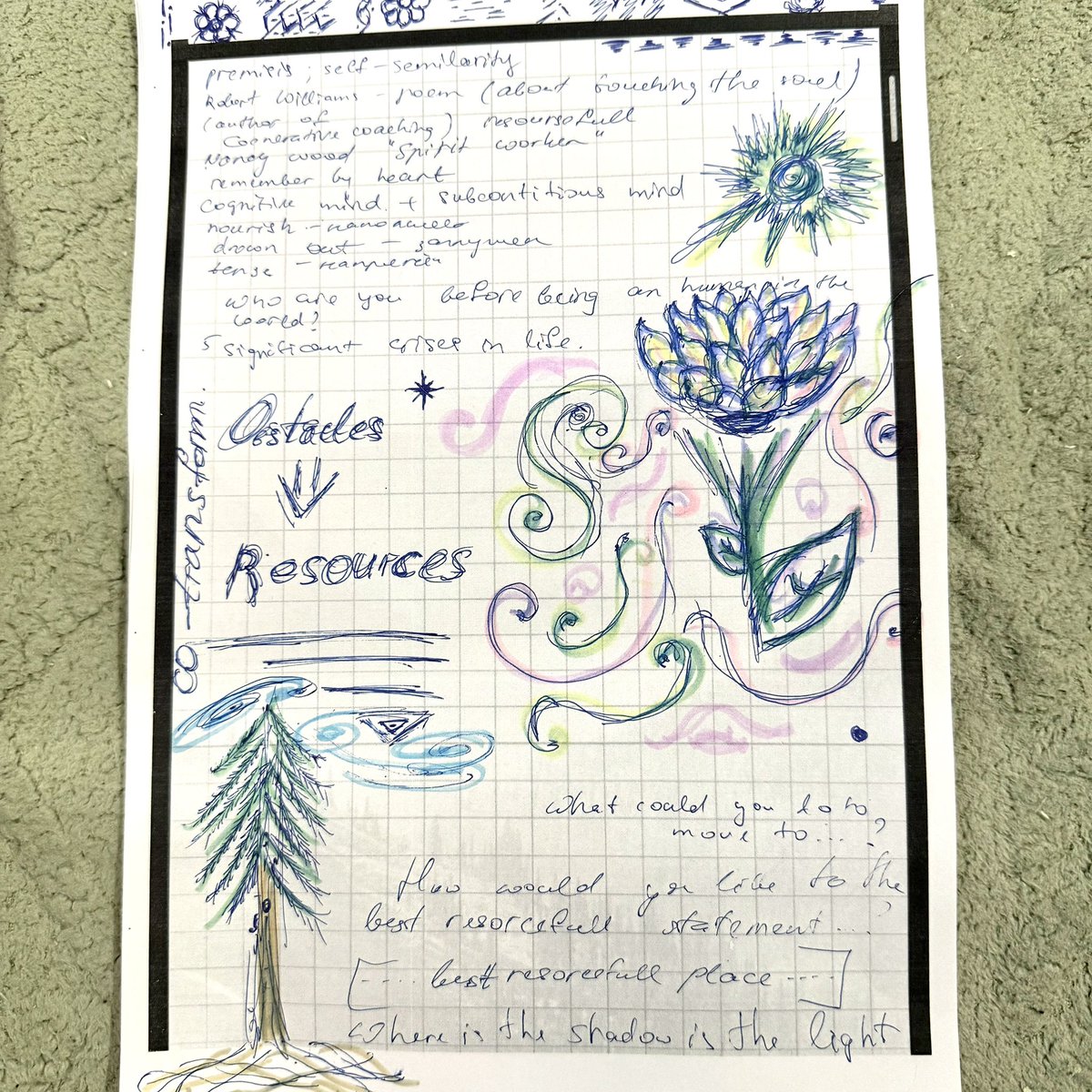 InauguraStudio's tweet photo. First day of Generative Coaching training with Natalia Zalesinska.

Today I imagined myself as a tall pine tree - grounded, connected, deeply rooted. A powerful reminder that presence is felt not only in the mind, but also in the body. https://t.co/75rPPJhUOY