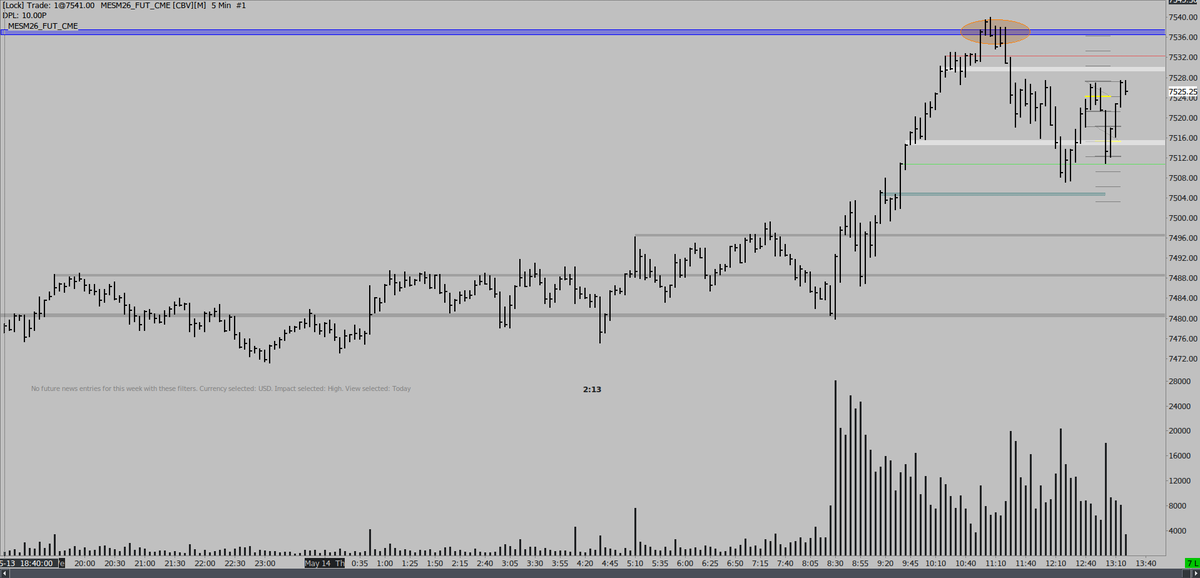 Gark Trader tweet media