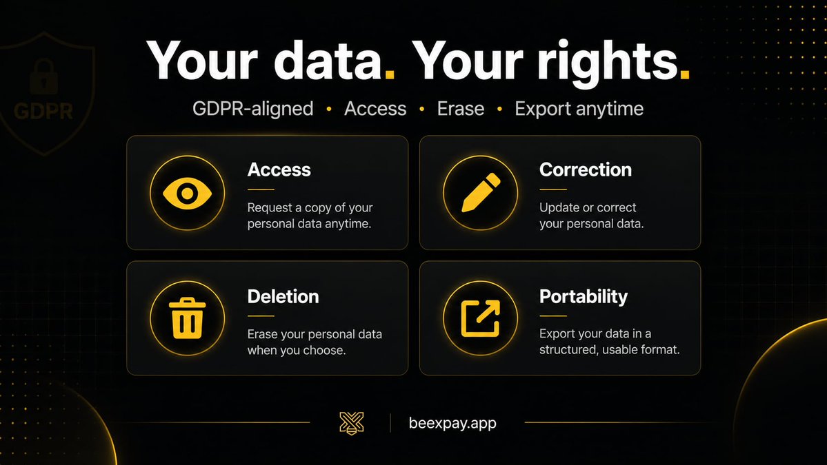 BeeXpay | Crypto Cards & eSIM tweet media
