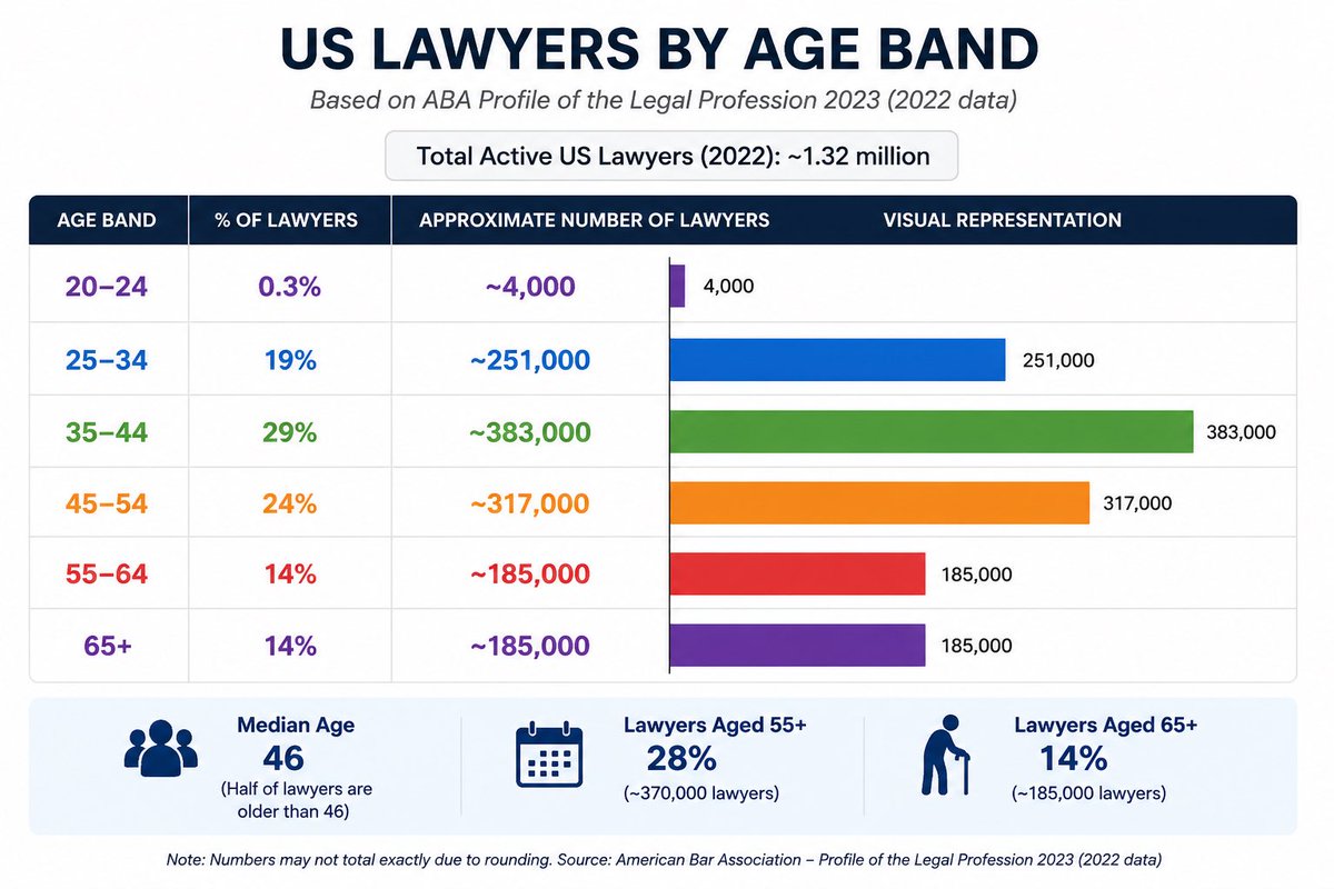 Artificial Lawyer tweet media