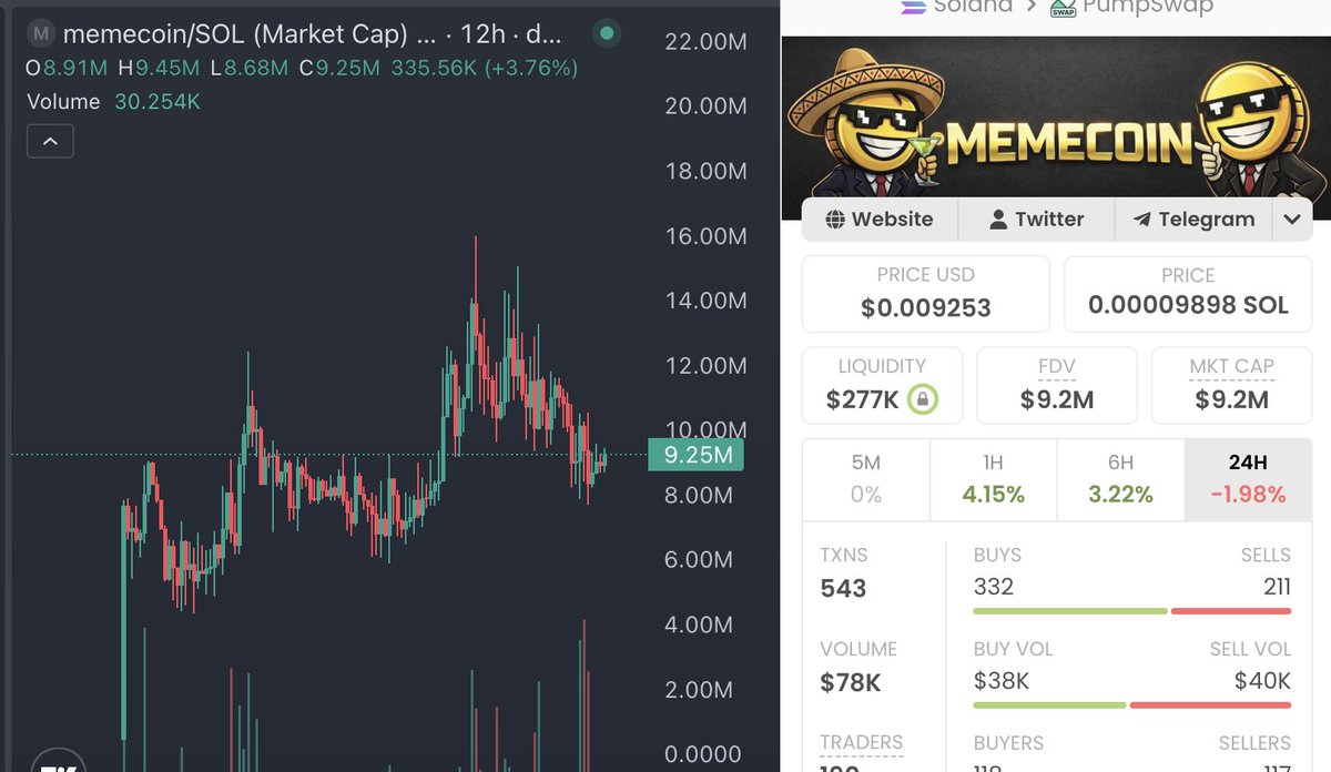 Chronix tweet media