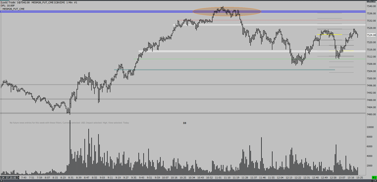 Gark Trader tweet media