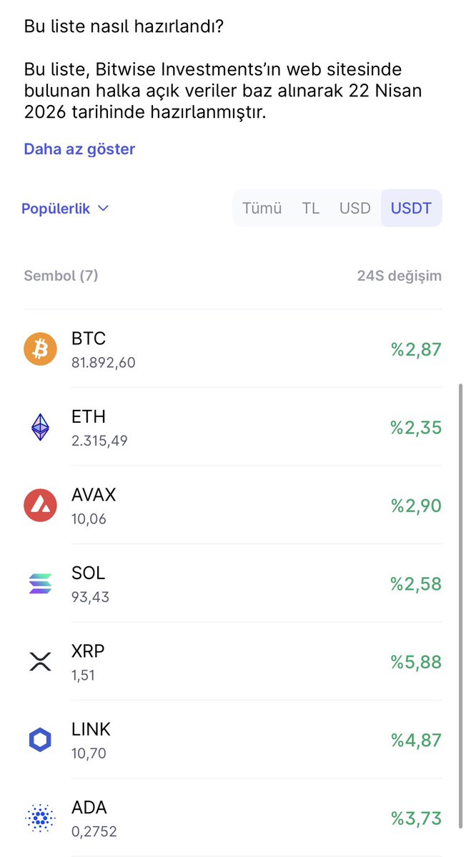 Borsa Devriyesi tweet media
