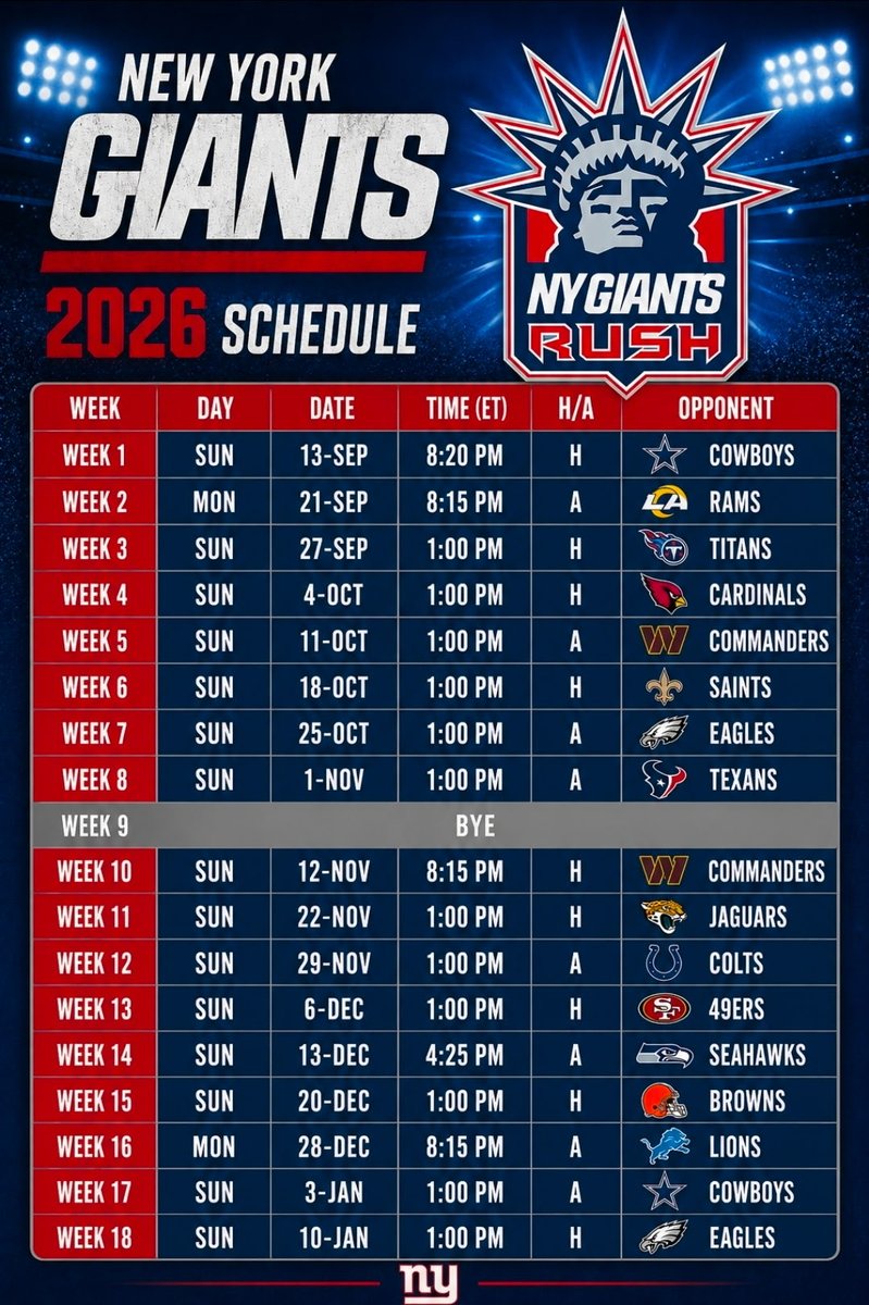 NYGiantsRush tweet media