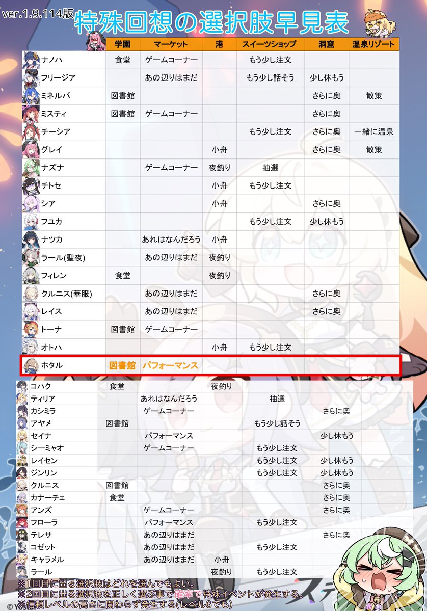 KP(かりん) tweet media