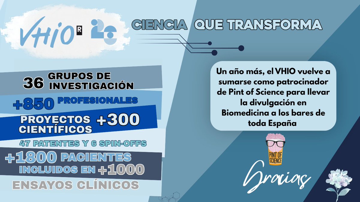 Pint of Science ES tweet media