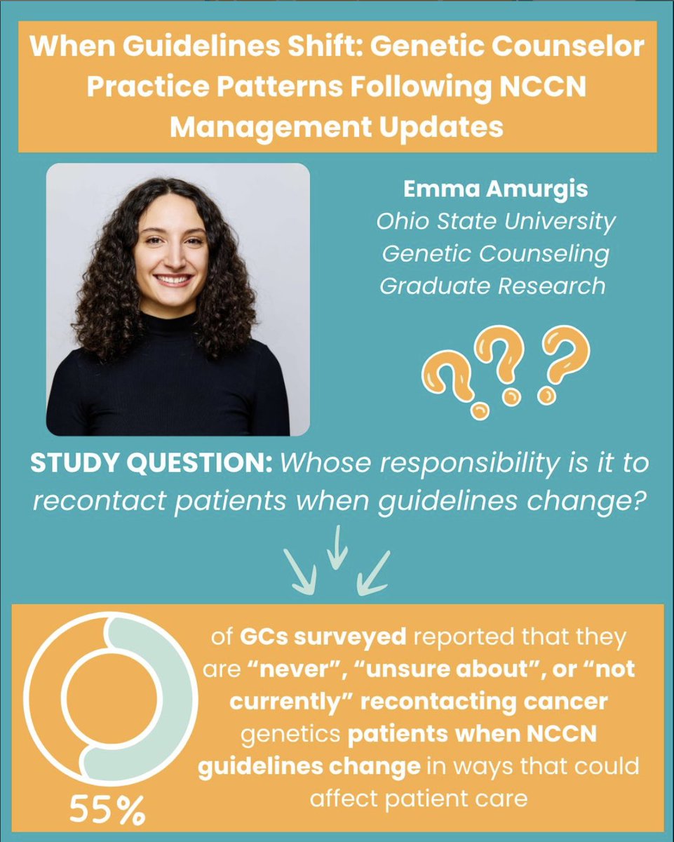 MyGeneCounsel's tweet photo. When management guidelines change, who informs patients?

A recent GC graduate research project found that the answer is complex. #MyGeneCounsel is working toward a more sustainable model, using automation to deliver critical updates to patients. 

#genechat #precisionmedicine https://t.co/3n9u86LCVU