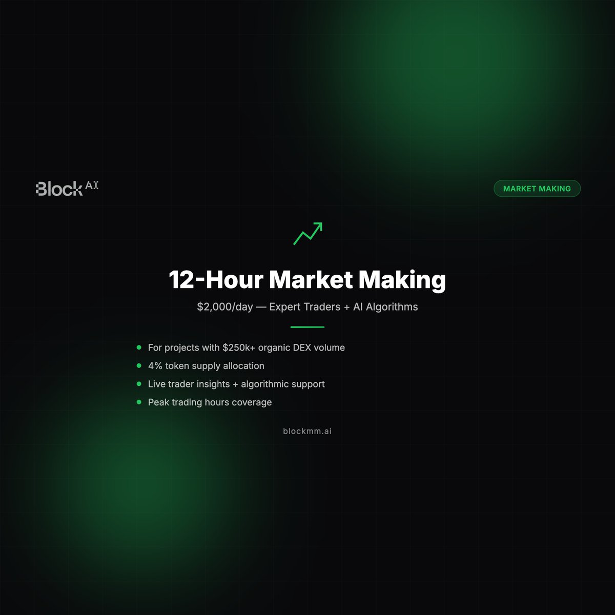 Block Al | All-In-One Marketing Growth Services tweet media
