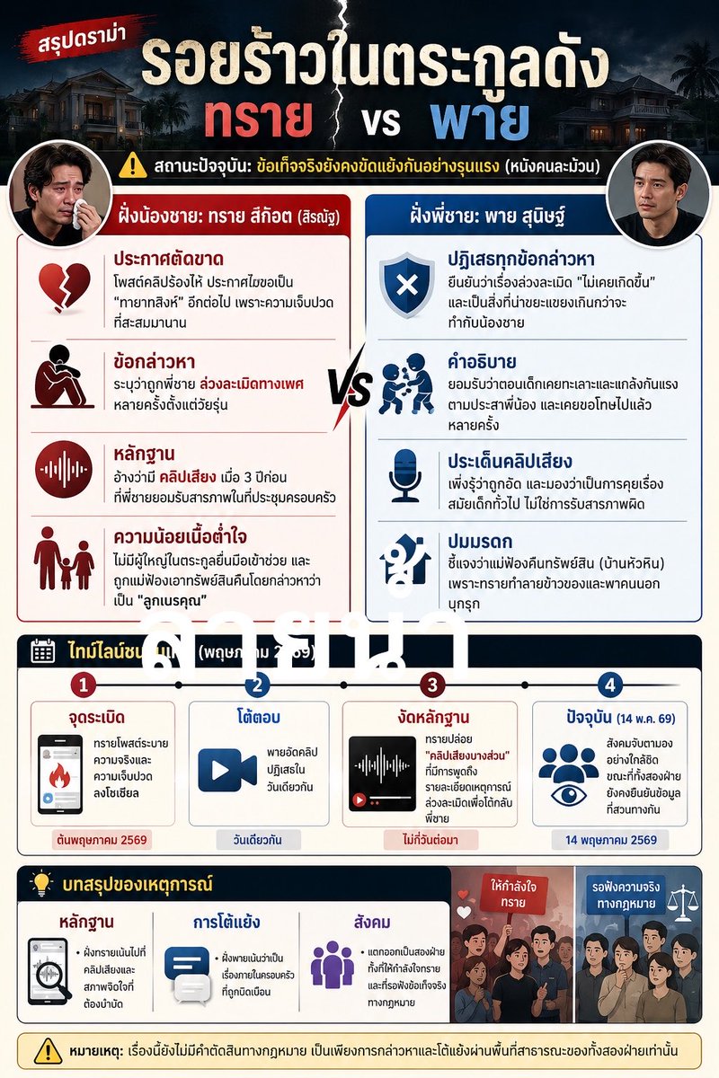 . tweet media