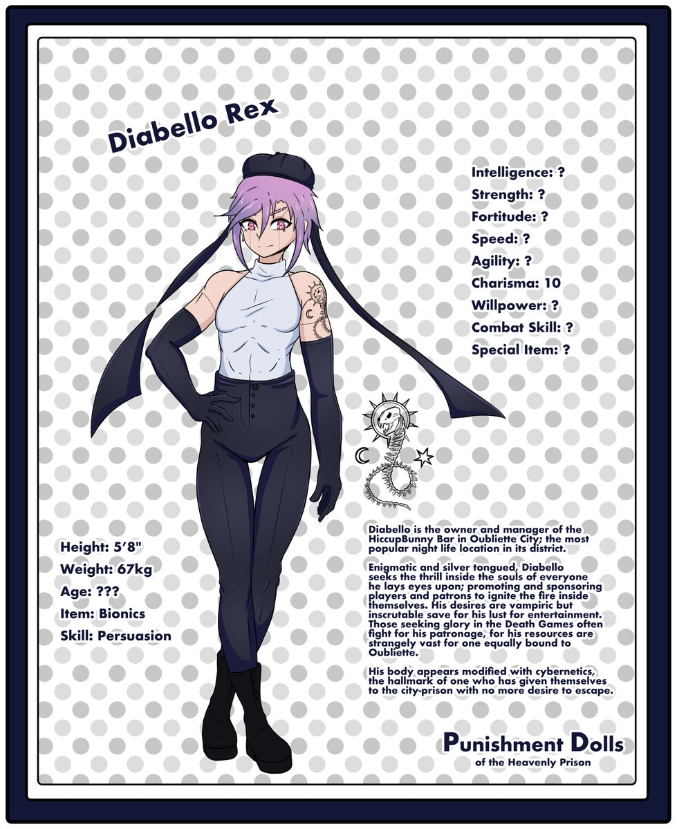 msgreendoll's tweet photo. Character sheet for Diabello Rex https://t.co/L2aZJ2LgZm #manga #anime #deathgame #battleroyale #survivalgame #oc #comic https://t.co/LePsYL91d6