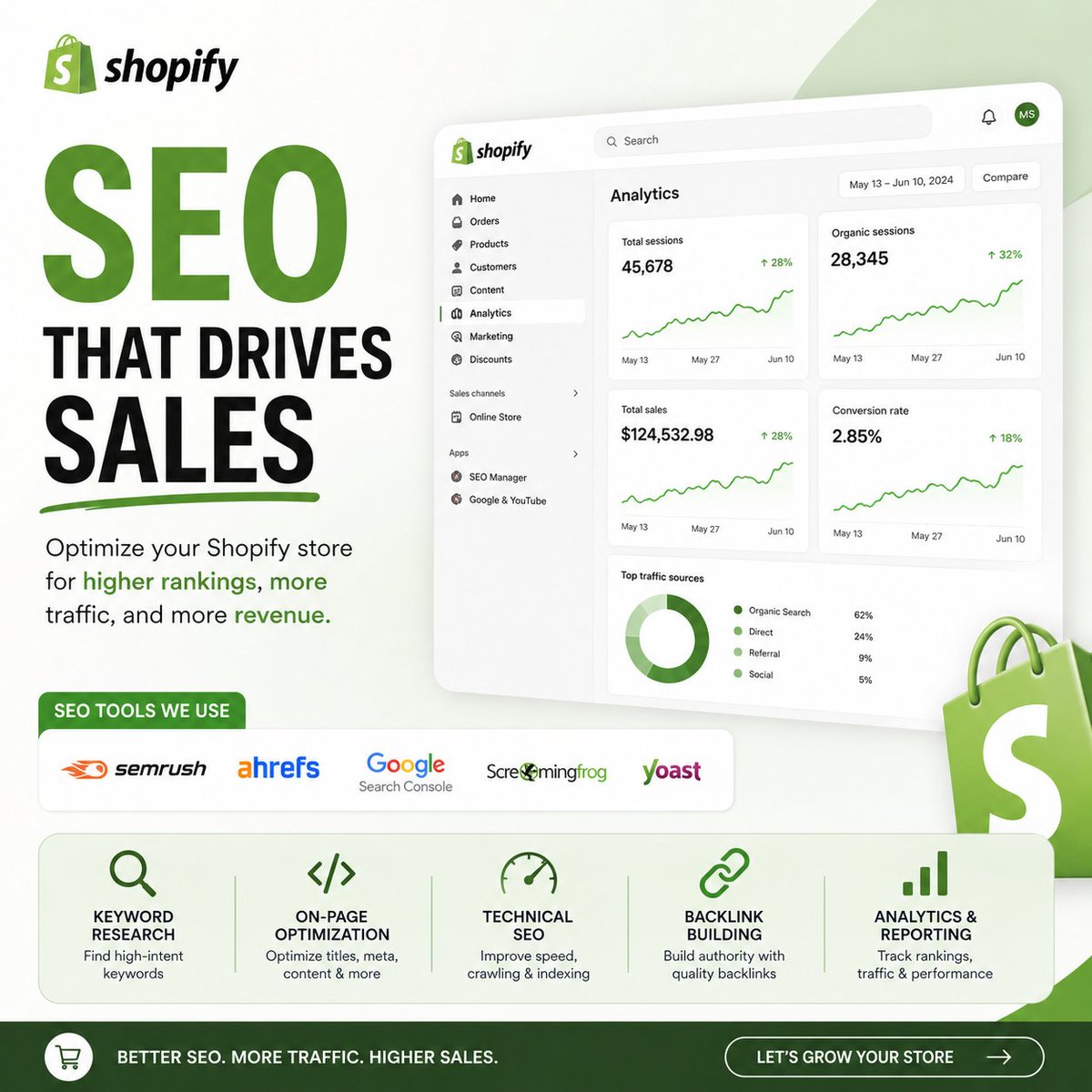 Sarmy_digitals's tweet photo. Your Shopify store doesn’t just need products.
It needs visibility. 🚀

SEO is what helps customers find your store on Google without paying for ads every day. https://t.co/UM7oh73ekQ