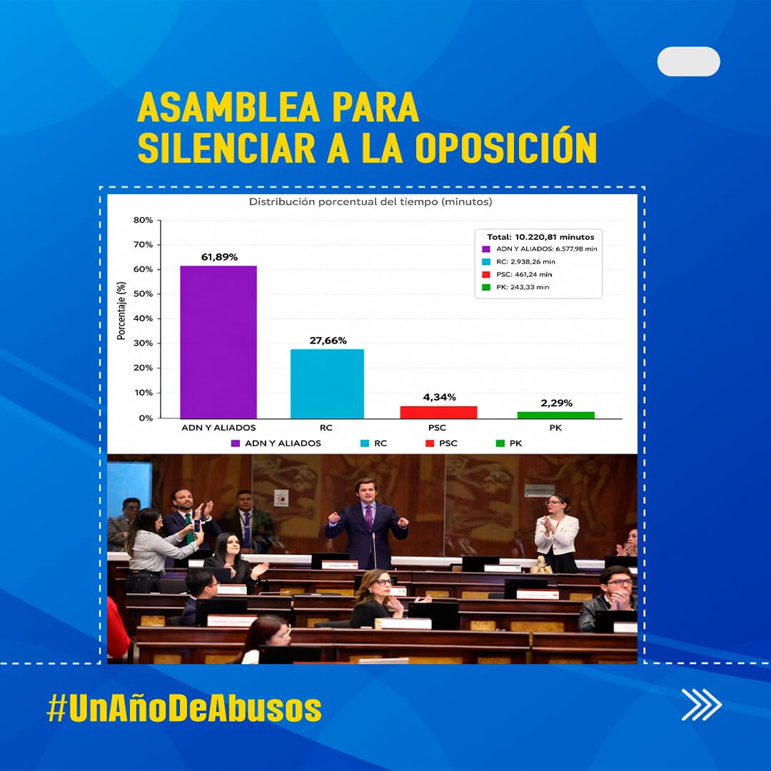 Juan Andrés González Alvear tweet media