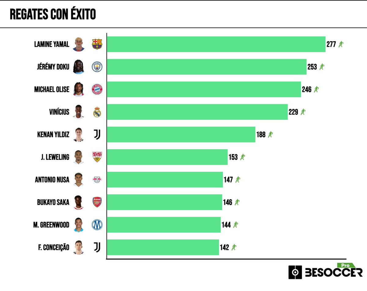 Barça Universal tweet media