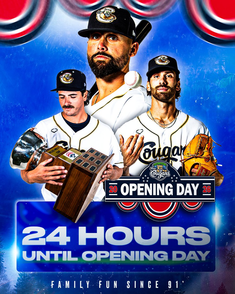 Kane County Cougars tweet media
