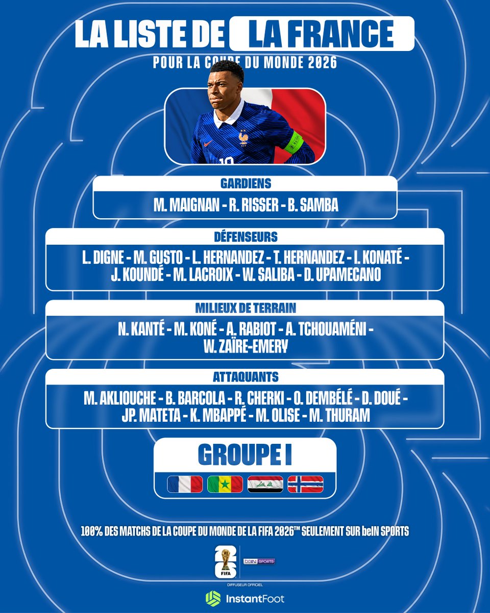 Instant Foot ⚽️ tweet media