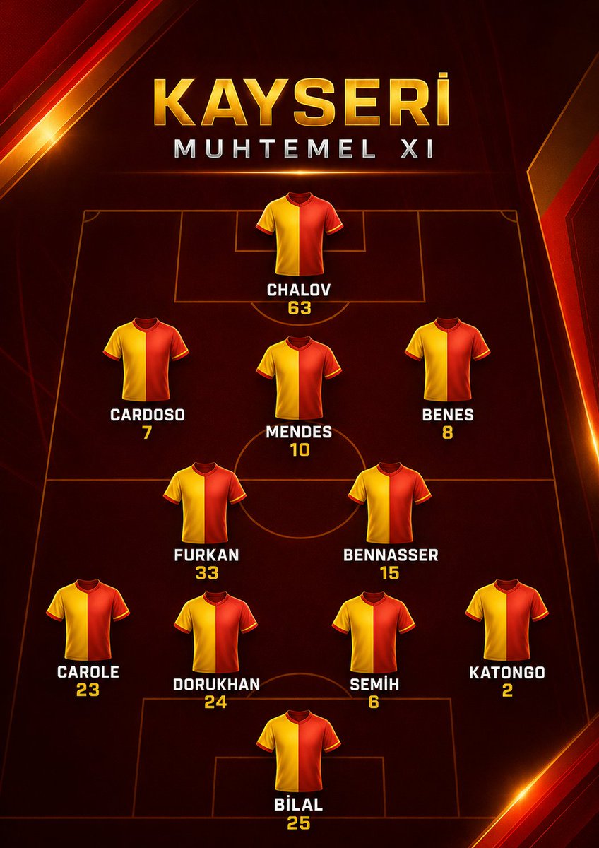 Yusuf Akgül tweet media