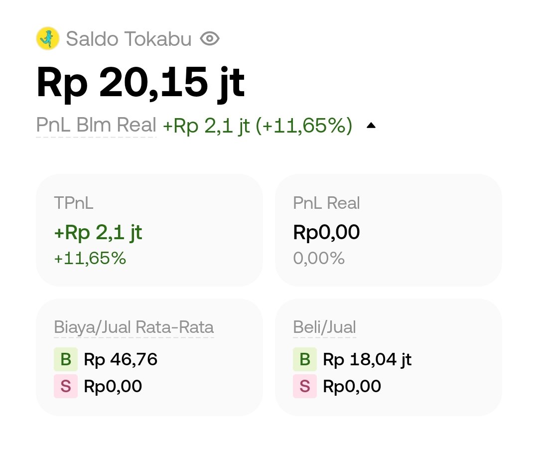 Cryptoiz Research 🇮🇩🇮🇩 tweet media