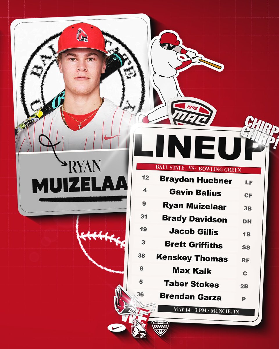 Ball State Baseball tweet media