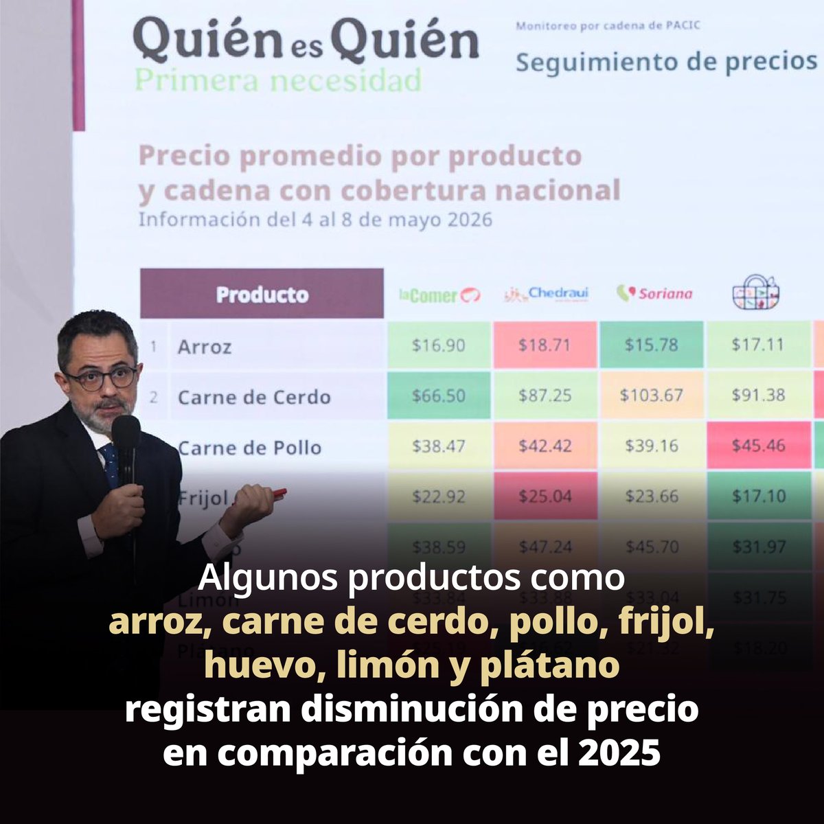 Profeco tweet media