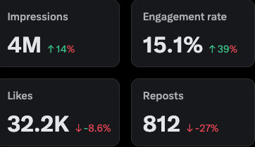 VG🌪️ tweet media