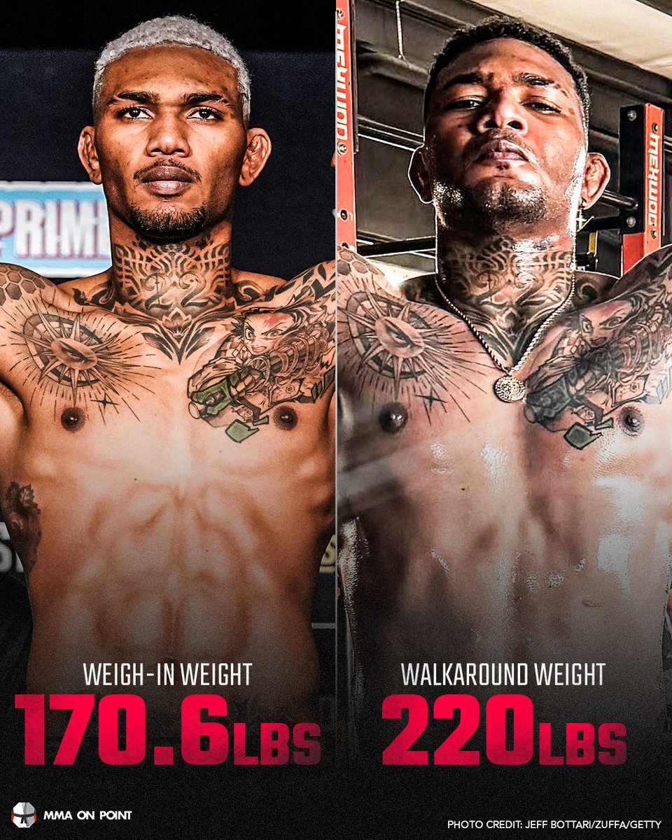 MMA On Point tweet media