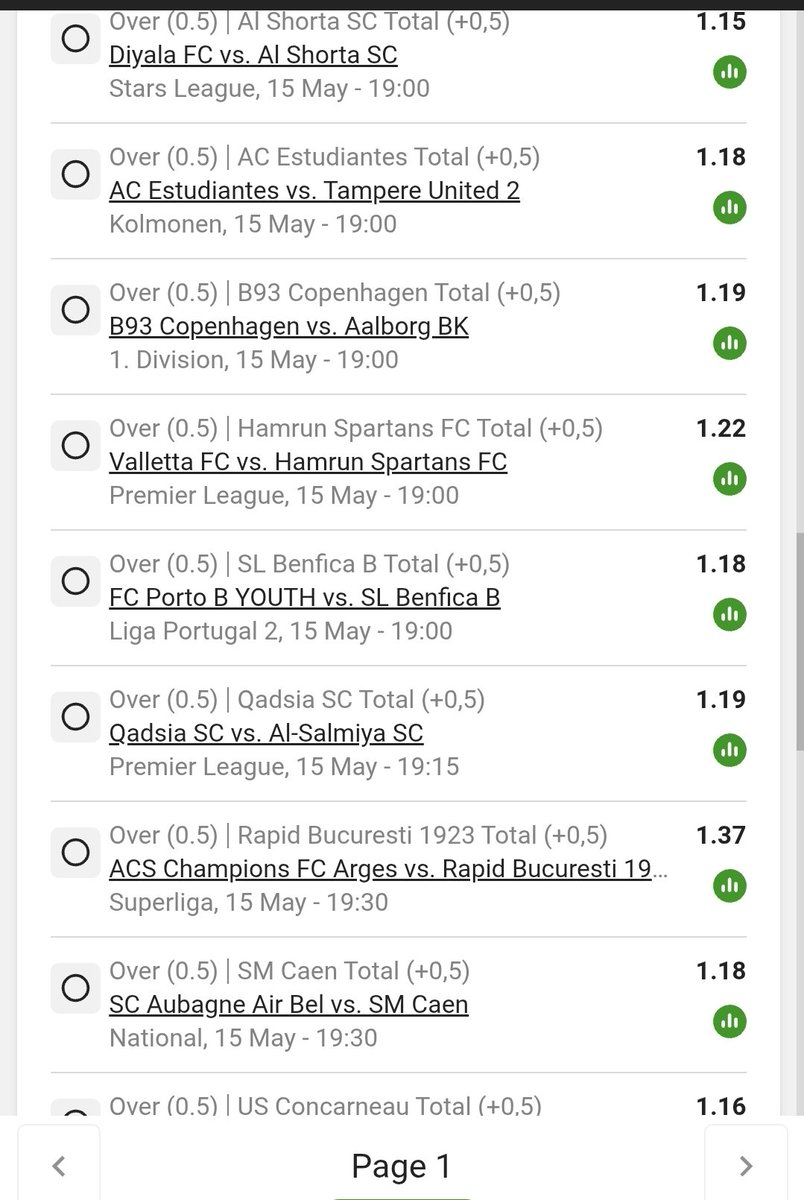 Betway Chillymct tweet media