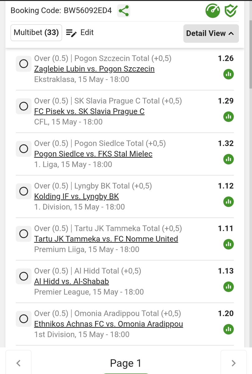 Betway Chillymct tweet media