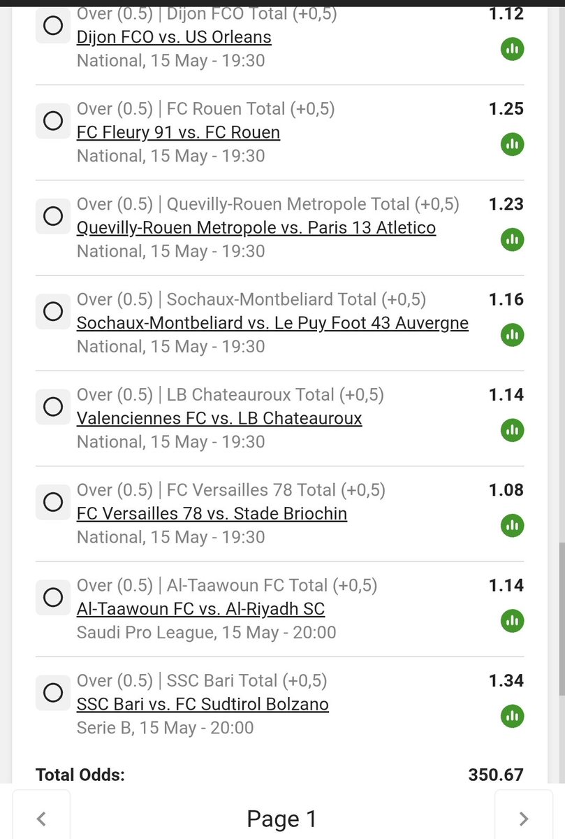 Betway Chillymct tweet media