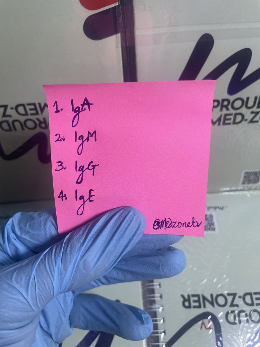 Medzonetv tweet media
