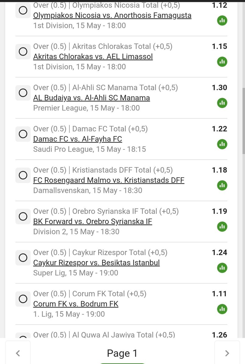 Betway Chillymct tweet media