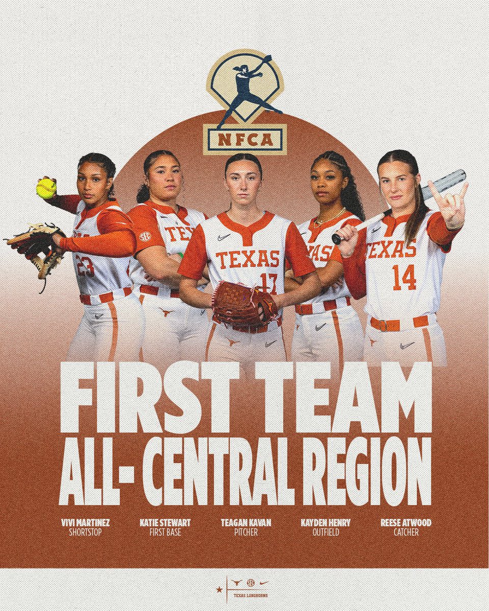 Texas Softball tweet media