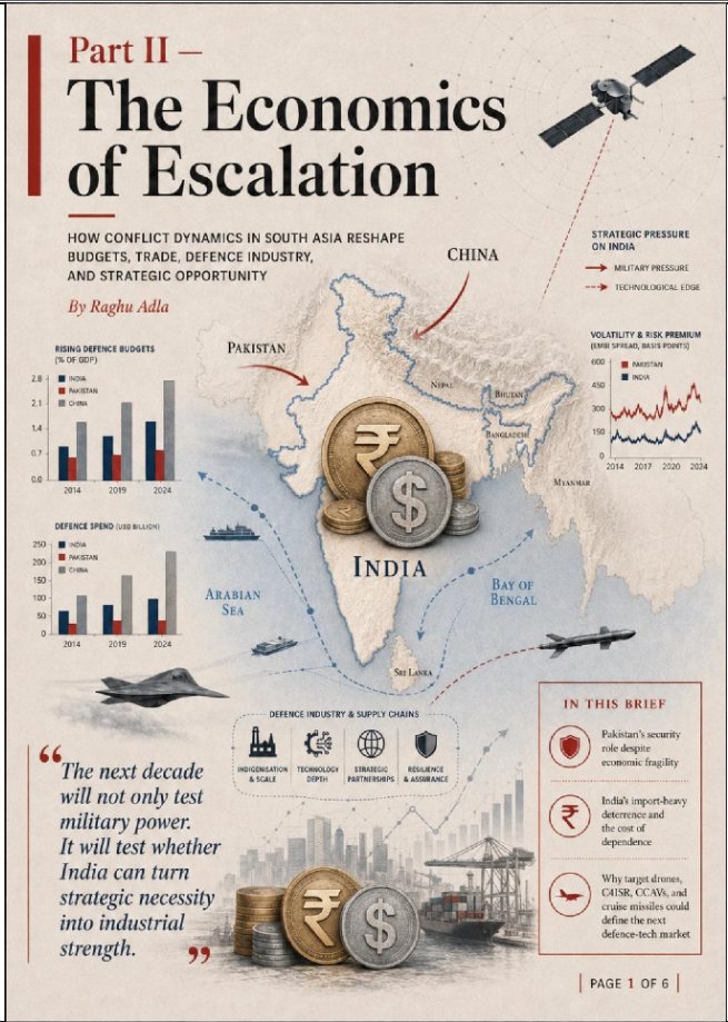 ai_paninian's tweet photo. PART II:
Amidst a cloud of Narratives and Nationalistic Jingoism...the real impact of conflict could be that of potential shifting of strategic clout in favor even a weaker adversary and reap economic benefits to its sponsors while we pay the price...How can India build a Military Industrial muscle and turn it into a strategic advantage on a conflict which will be imposed on it sooner or later?

https://t.co/7wDAeDqWgN