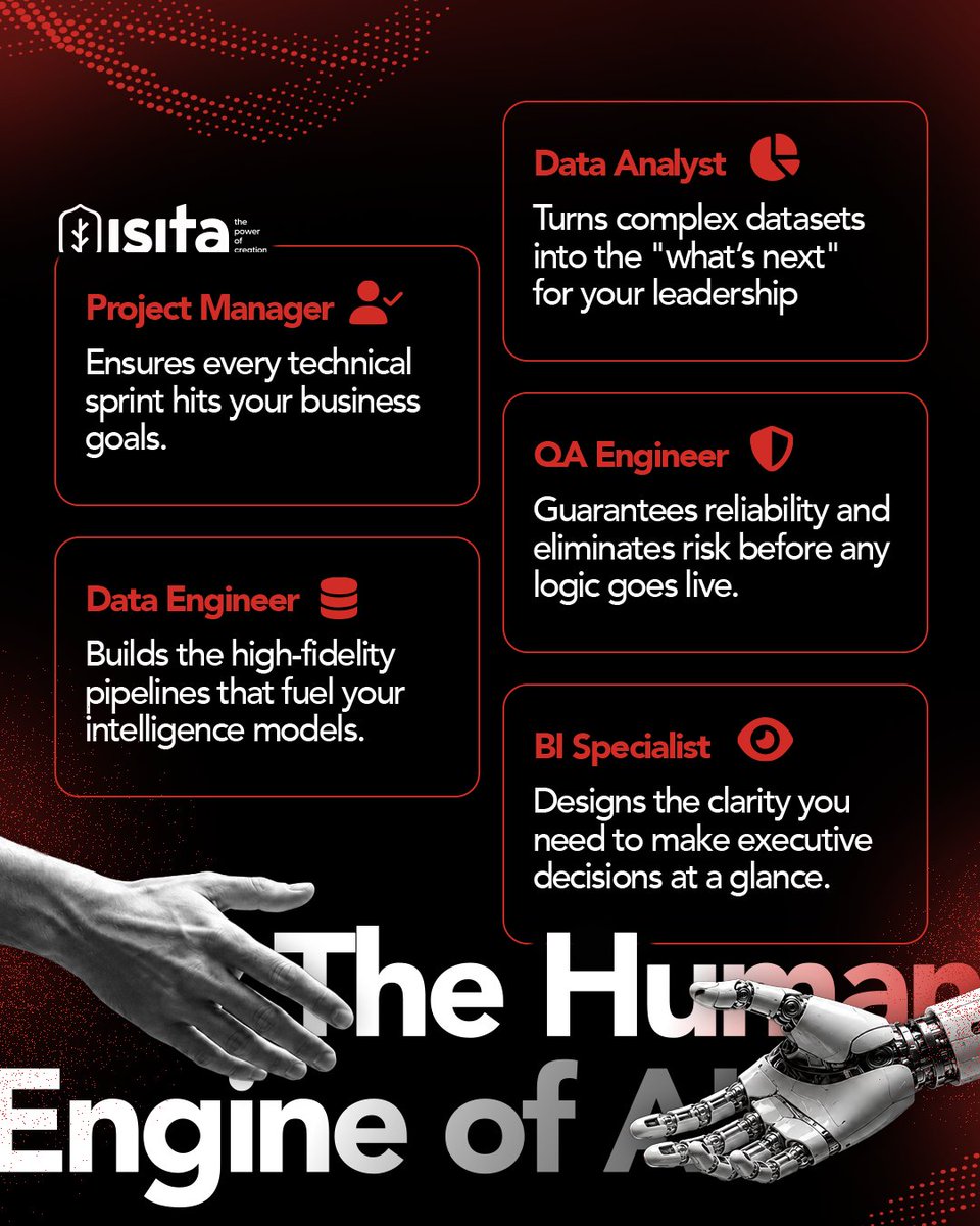 isitatech tweet media