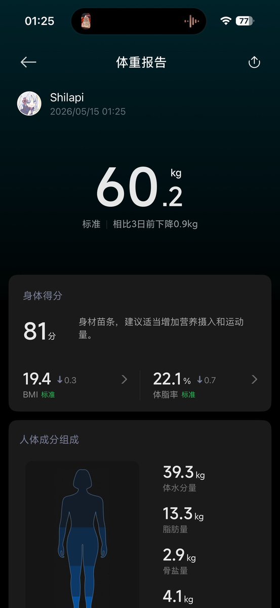 __shilapi__'s tweet photo. 求吃饭变胖教程
一天没吃夜宵而已，就-0.9kg，之前一周攒的点重量全没了，再瘦下去一点脂肪也没了orz
真心求教快速增肥教程，我想速成大奶🥲 https://t.co/VHUaWmdV1M