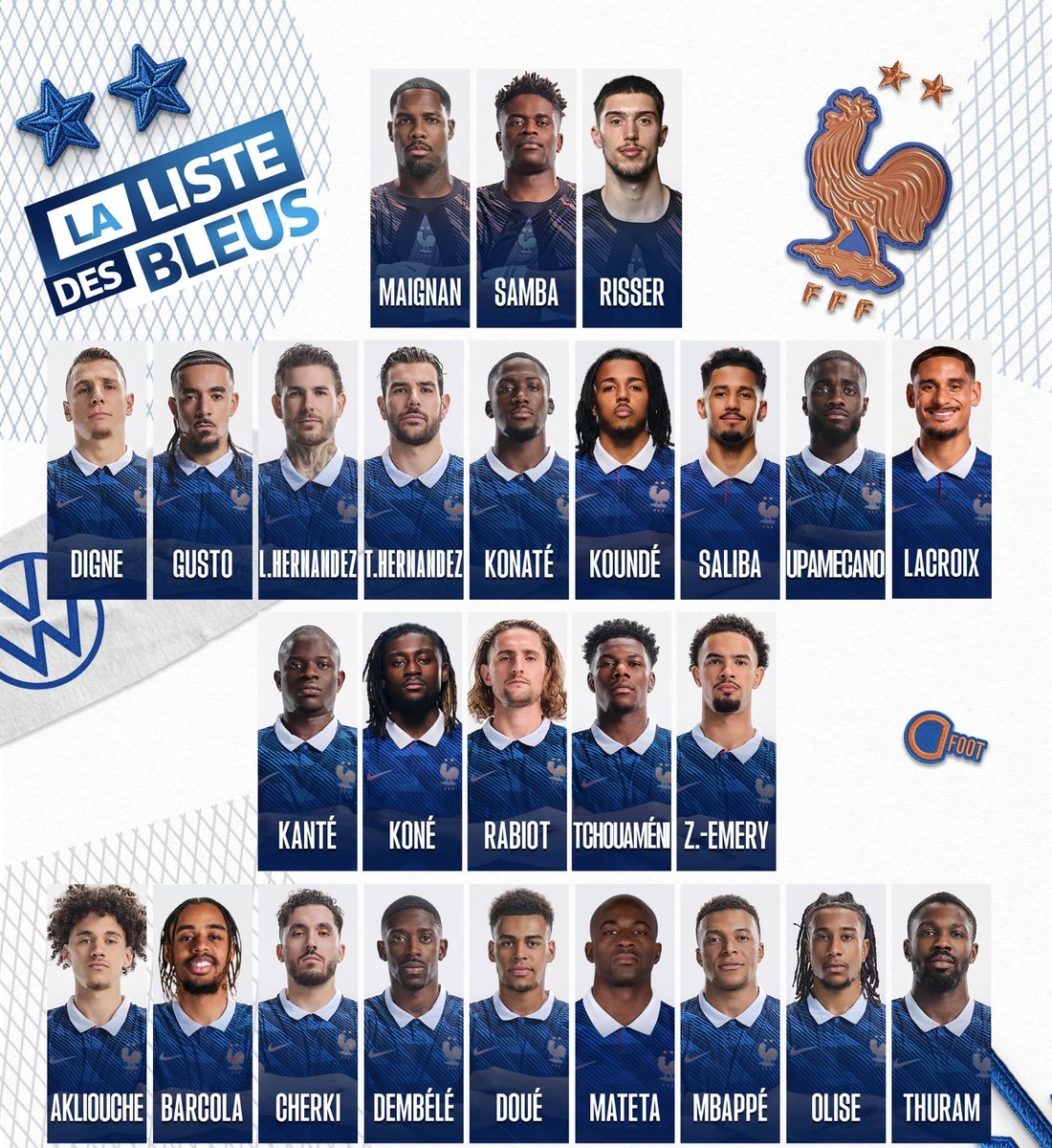 Bounty_Chocolat's tweet photo. 🚨🇫🇷 La liste des Bleus pour la Coupe du Monde !

Camavinga grand absent woooow 
Risser on ne connaît pas 
Lacroix le nouveau 
Le reste c’est du DD 

Les 26 bleus pour le mondial j-28 @equipedefrance https://t.co/AZPPnVhfSx