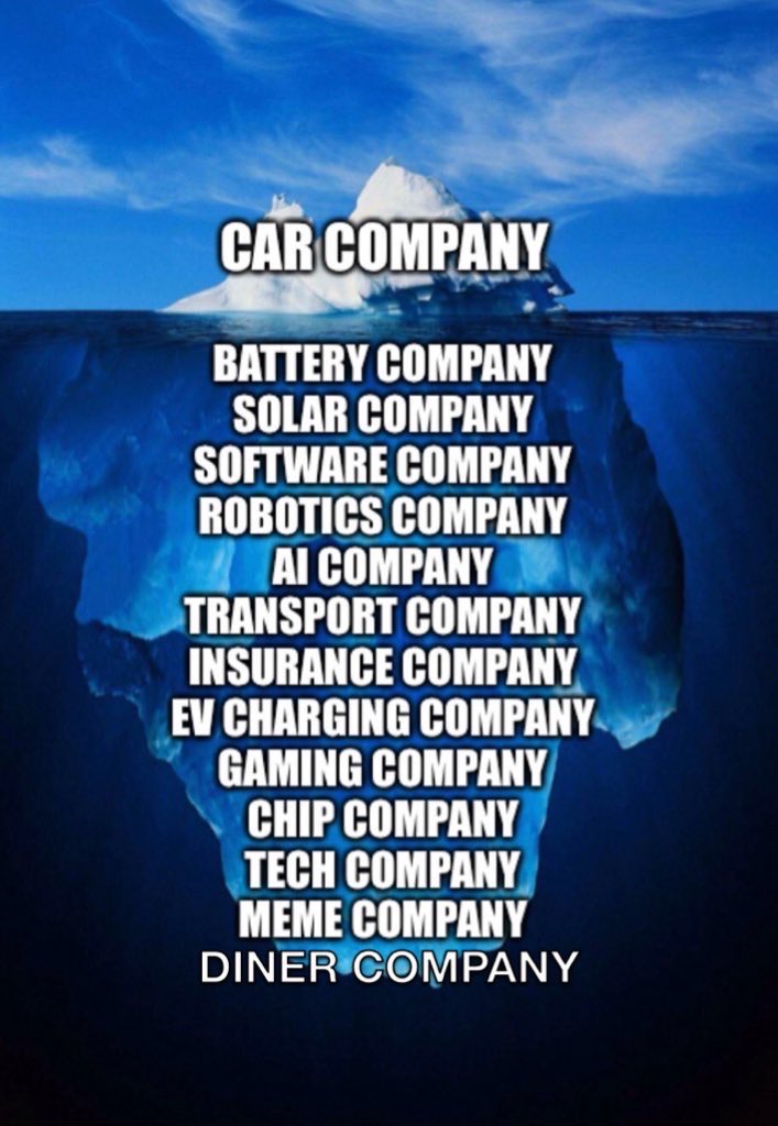 NevrEnoughX's tweet photo. @SawyerMerritt Just a car company 😂 https://t.co/cXRqMvhpoa