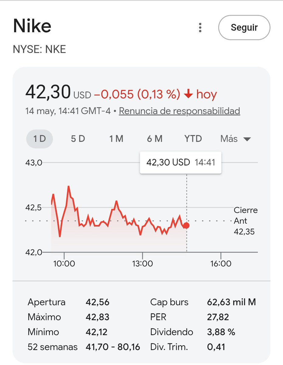 Finanzas | Pharol y Nike tweet media