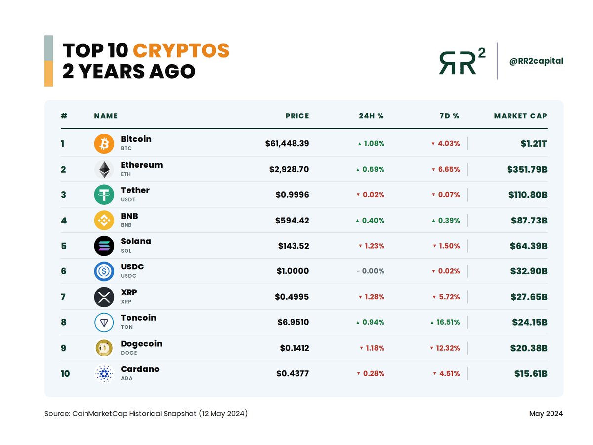 Rand Group tweet media