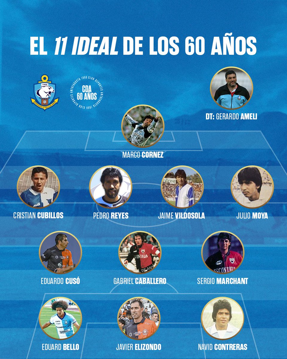 C.D. Antofagasta tweet media