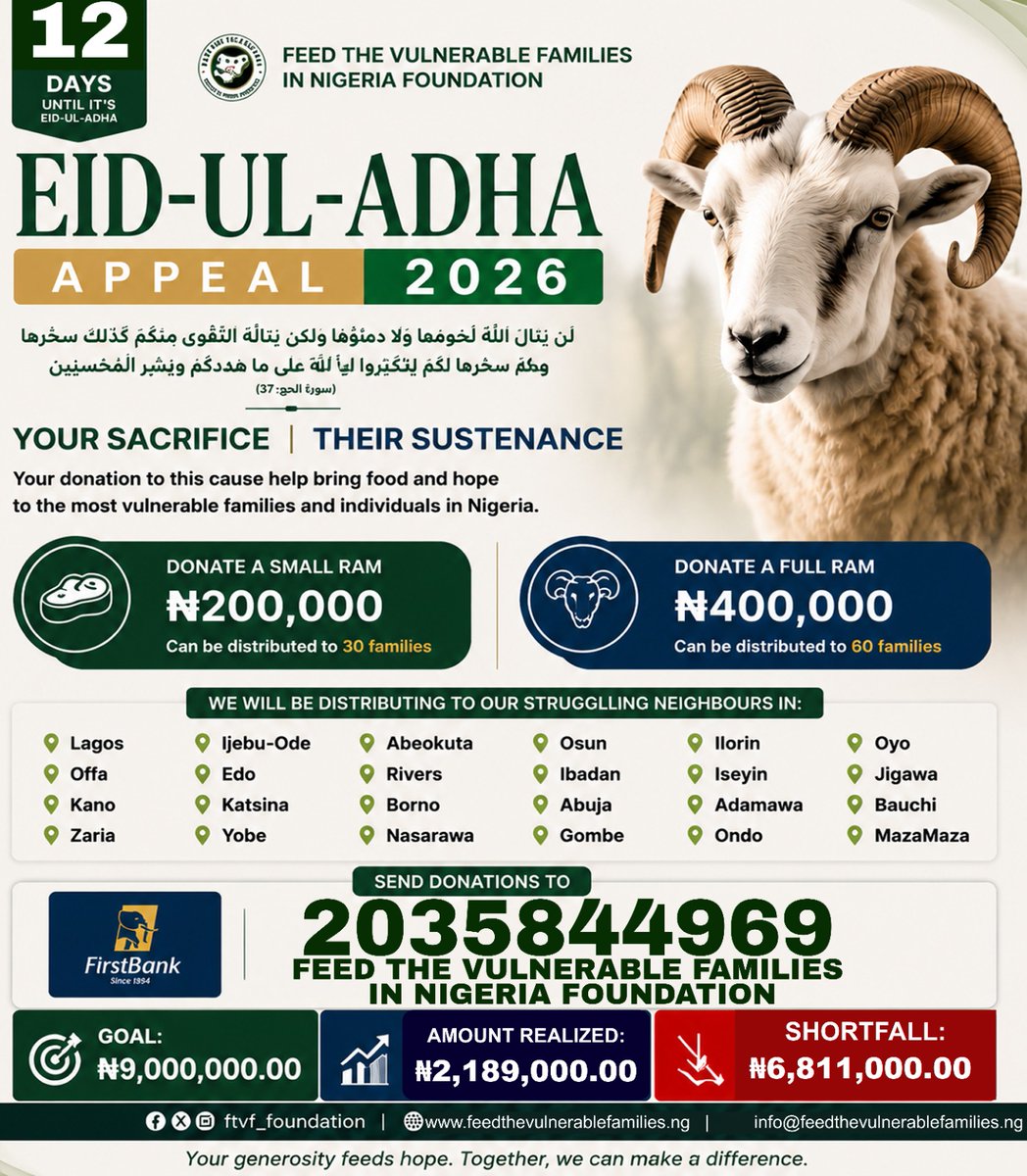 FTVF_Nigeria_F's tweet photo. When Dhul-Hijjah is around the corner, prayers increase, and good deeds are greatly rewarded

2035844969
First Bank
Feed the Vulnerable

These blessed days are a precious opportunity to give charity, feed the needy, and thank Allah [swt] for his mercy. Kindly donate to this cause https://t.co/4dXfbMhAKx