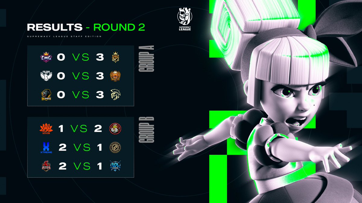 Supremacy League tweet media