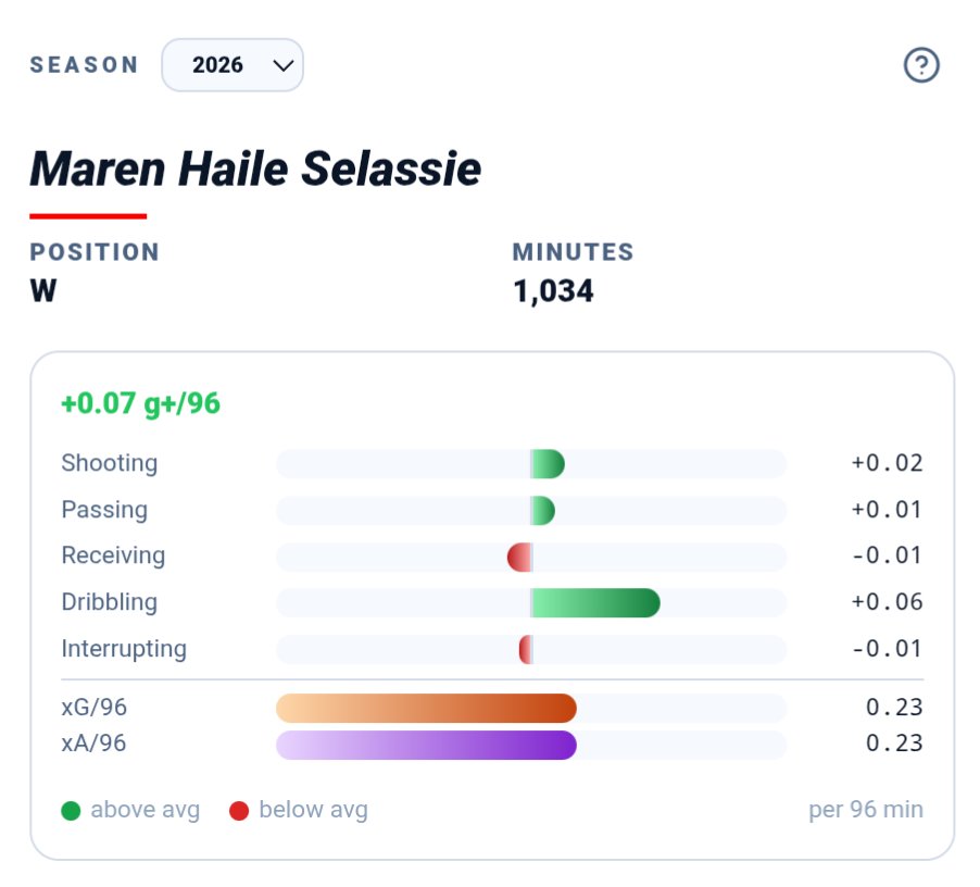 Austin Kiesewetter tweet media