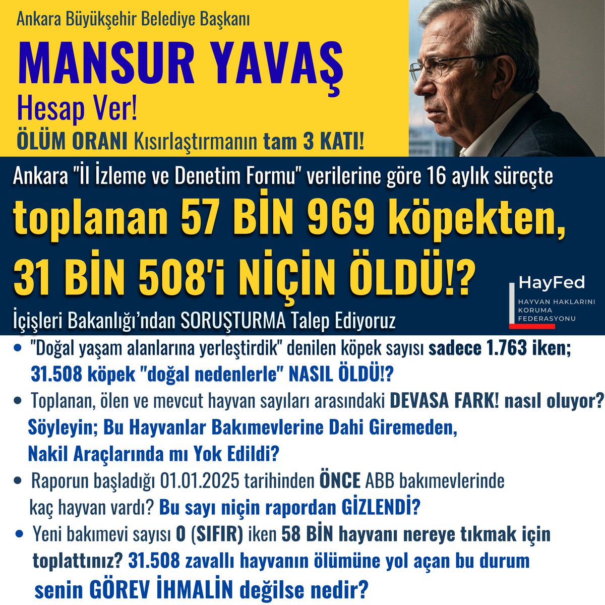 Nihal_K34's tweet photo. Ankara Büyükşehir Belediye Başkanı MANSUR YAVAŞ Hesap Ver!
Ankara "İl İzleme ve Denetim Formu" verilerine göre 
16 aylık süreçte toplanan 57 BİN 969 köpekten 31 BİN 508'i NİÇİN ÖLDÜ?
➡️"Doğal yaşam alanlarına yerleştirdik" denilen köpek sayısı sadece 1.763 iken; 31.508 köpek "doğal nedenlerle" NASIL ÖLDÜ?
➡️Toplanan, ölen ve mevcut hayvan sayıları arasındaki DEVASA FARK! nasıl oluyor?
Söyleyin; Bu Hayvanlar Bakımevlerine Dahi Giremeden, Nakil Araçlarında mı Yok Edildi?
➡️Rapor tarihinden önceki DEVİR VERİLERİ NİÇİN GİZLENDİ? Raporun başladığı 01.01.2025 tarihinden ÖNCE Ankara Büyükşehir Belediyesi bakımevlerinde kaç hayvan vardı? Bu sayı niçin rapordan GİZLENDİ?
➡️Yeni bakımevi sayısı 0 (SIFIR) iken 58 BİN hayvanı nereye tıkmak için toplattınız?
31.508 zavallı hayvanın ölümüne yol açan bu durum senin GÖREV İHMALİN değilse nedir?
Sn Mansur Yavaş, Hak, Hukuk, Adalet yalnızca sizin siyasetiniz için mi var?

İçişleri Bakanlığı’ndan SORUŞTURMA TALEP EDİYORUZ. ✍️ Ekli Dilekçeye KATILIN.
Nihal Kasa/HayFed-Hayvan Haklarını Koruma Federasonu Bşk.
@mansuryavas06 @ankarabbld @AdnanBekerr @AliyeErsever @aylinyaman_ @demirdenizchp @gamzetascier @muratemirchp
@okonuralp @semradincerchp @TekinBingolCHP
@AKDOGANumut @herkesicinCHP @eczozgurozel @alimahir @AnkaraValiligi @TC_icisleri 
================== 

İÇİŞLERİ BAKANLIĞI MAKAMINA

KONU: Ankara Valiliği "Sahipsiz Hayvanları İzleme ve Denetim Formu" verilerine göre 16 ayda toplanan 57.969 hayvanın 31.508’inin ölmesi nedeniyle, ABB Başkanı Mansur Yavaş ve sorumlular hakkında soruşturma açılması talebidir.

AÇIKLAMALAR:
Ankara "İl İzleme ve Denetim Formu" verilerine göre; 01.01.2025 - 30.04.2026 tarihleri arasında Ankara’da toplanan 57.969köpekten 31.508’inin (%54) öldüğü beyan edilmiştir. Raporda, kapsadığı tarih ÖNCESİNE ait bakımevi ve yaşam alanlarında bulunan hayvan sayısına ilişkin ‘’devir’’ bilgisi bulunmadığından, gerçek ölüm oranının bu sayının çok daha üzerinde olduğu aşikardır. Bu tablo, Ankara Büyükşehir Belediye Başkanı Mansur Yavaş'ın doğrudan sorumluluğundaki şu gerçekleri ortaya koymaktadır:
Toplanan, ölen ve mevcut hayvan sayıları arasındaki büyük fark; binlerce hayvanın bakımevlerine dahi girmeden nakil araçlarında veya kayıt dışı alanlarda can verdiği şüphesini somutlaştırmaktadır. Ankara’da 347.960 m² devasa "Bakımevi ve Doğal Yaşam Alanı" yüzölçümüne rağmen, ölüm oranının kısırlaştırmanın 3 KATI olması ve toplanan hayvanların %54’ünün ölmesi, bu alanların birer "ölüm kampı" olarak kullanıldığının kanıtıdır. ABB, 16 aylık süreçte yaşanan bu devasa boyuttaki ölümlerin nedenini tek tek açıklamakla yükümlüdür.

SORUŞTURMA AÇILARAK CEVAPLANDIRILMASINI TALEP ETTİĞİMİZ HUSUSLAR:

ABB Başkanı Mansur Yavaş ve görev ihmali bulunan tüm sorumlular hk aşağıdaki maddeler kapsamında soruşturma başlatılmasını ve 4982 sy Kanun gereği yapılan işlemlere yönelik ve aşağıdaki her bir sorumuza ilişkin bilgi verilmesi talebimizdir.
1.) Devir Verileri: ABB tesislerinde 01.01.2025 (rapor) öncesi mevcut hayvan sayısı, bu hayvanların akıbetleri ve bu verilerin raporda "devir sayısı" olarak yer almama gerekçesinin tespiti.

2.) Yönetmeliğe göre Fiziki Koşullar: Bakımevi ve yaşam alanlarının; 5199 Sy Kanun Yönetmeliği’nin 19. ve 20. maddelerindeki tüm fiziki şartları sağlayıp sağlamadığının denetimi,

3.) Personel Yeterliliği:Toplanan hayvanların tedavi, bakım ve beslenmesi için HAYVAN SAYISIYLA DOĞRU ORANTILI yeterli personel olup olmadığı; toplanan 57.969 hayvan için KAÇ VETERİNER HEKİM, KAÇ YARDIMCI PERSONEL, KAÇ BAKICI görevlendirildiği ile beslemede kullanılan mama miktarının (ton bazında) hayvan başına düşen payla birlikte tespiti,
4.) Kayıt Dışı Ölümler ve Nakil: Bakımevlerine girmeden nakil araçlarında veya kayıt dışı alanlarda ölen hayvanların belirlenmesi, 31.508 ölümün gerçekleştiği yer, tarih ve araç bilgilerinin sayı ve veteriner hekim onaylı resmi kayıtlarla ibrazı,
5.) Kapasite ve İdari Görev İhmali: Yeni bakımevi ve yaşam alanı yapılmadığı "0" (SIFIR!), yönetmeliğe uygun koşullar oluşturulmadığı halde sürdürülen toplama faaliyetinin doğurduğu idari ihmal ve sorumluluğun tespiti,
6.) 13. Madde (Öldürme) Uygulamaları: Raporda "13. Maddeye Göre İşlem Yapılan" denilerek üstü kapalı gizlenerek beyan edilen öldürme işlemlerinin; tarih, tesis, tıbbi ve yasal gerekçelerinin resmi kayıtlarla sunulması talep olunur.
iSİM: