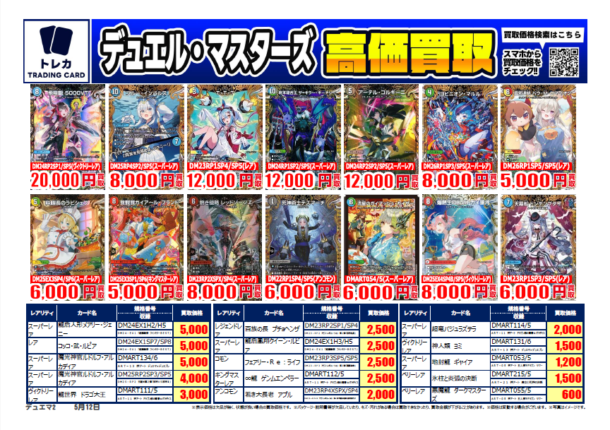 買取表更新】 #デュエルマスターズ 高価買取表❣️ ｢勝利｣の頂