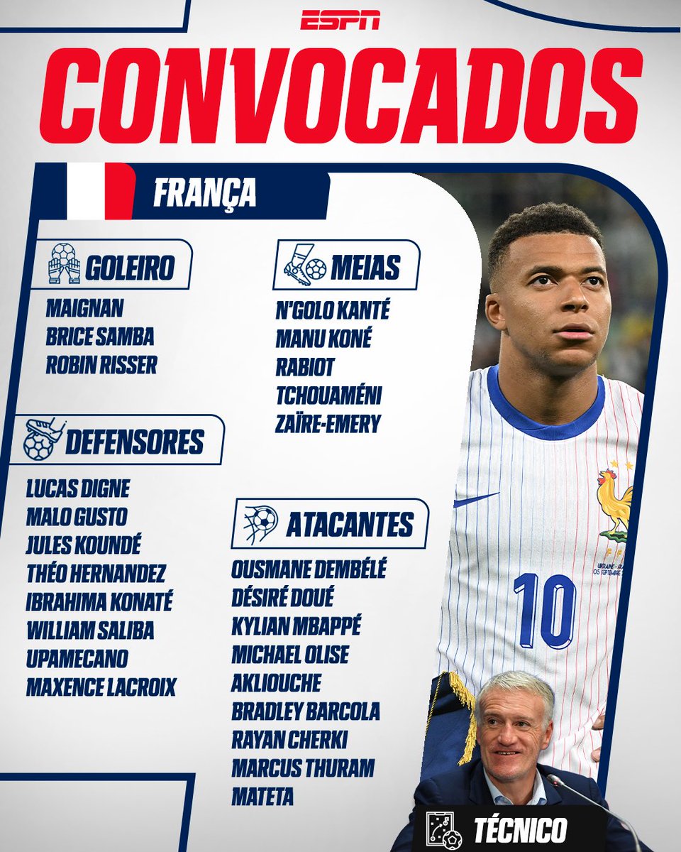 Planeta do Futebol 🌎 tweet media