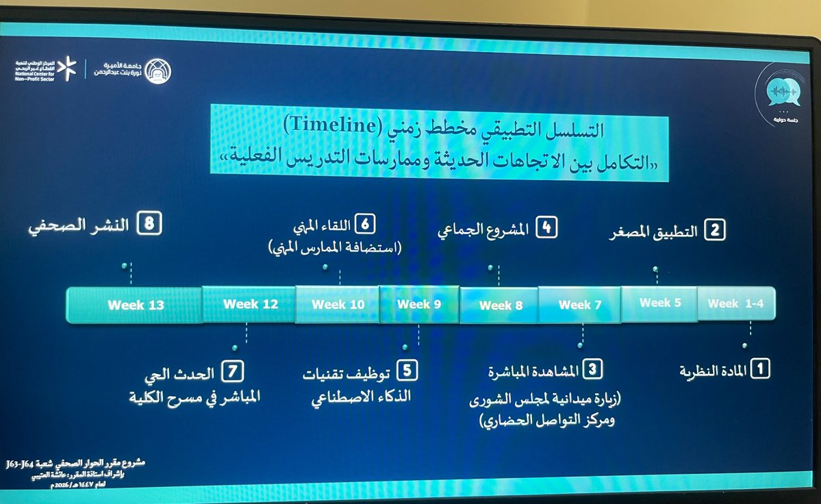 Aishah Alotaibi tweet media