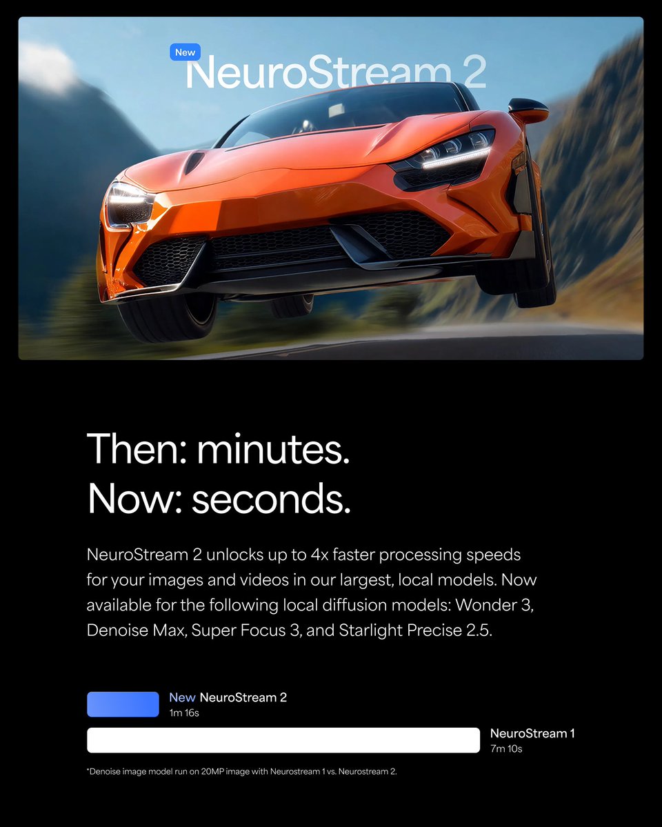Topaz Labs tweet media